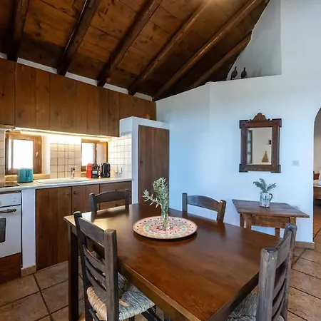 Tzokeika Traditional Settlement *